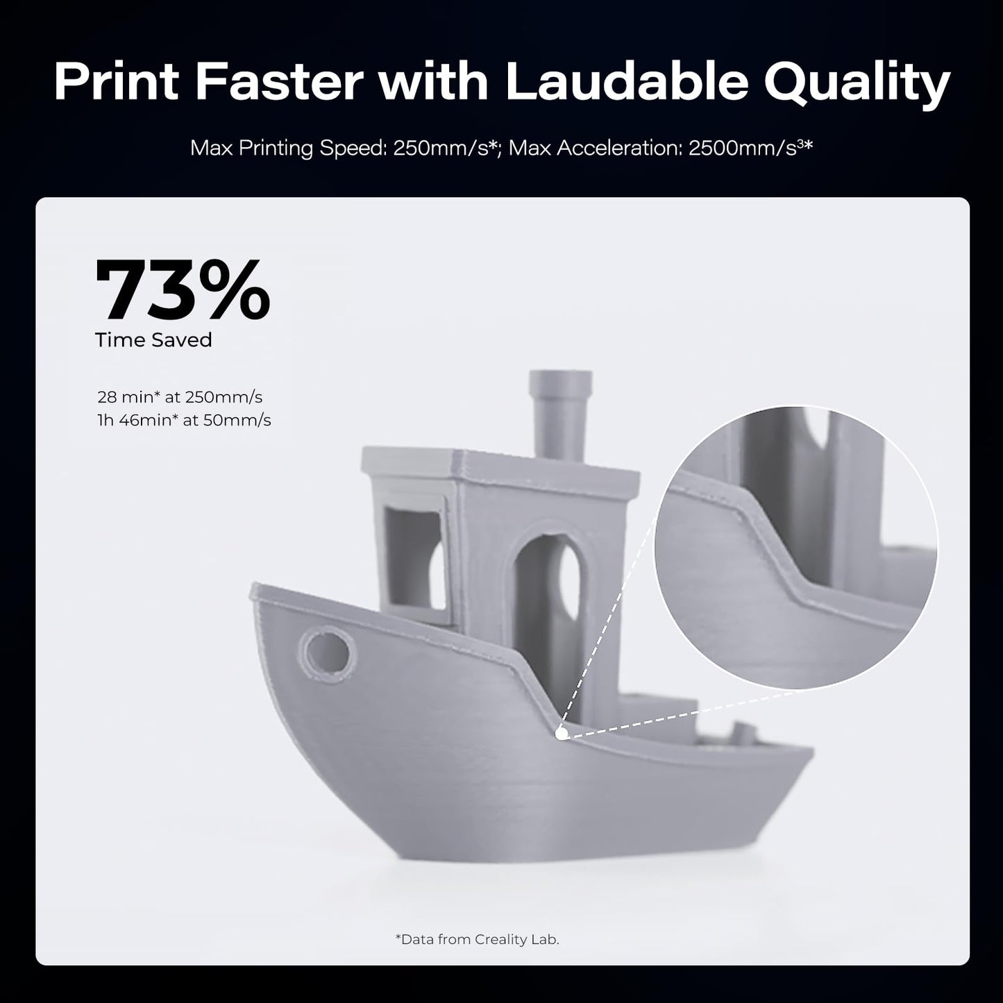 Creality Ender 3 V3 SE 3D Printer, 250mm/s Printing Speed, Sprite Direct Extruder CR Touch Auto Leveling Auto Z Offset Color Screen 220x220x250mm