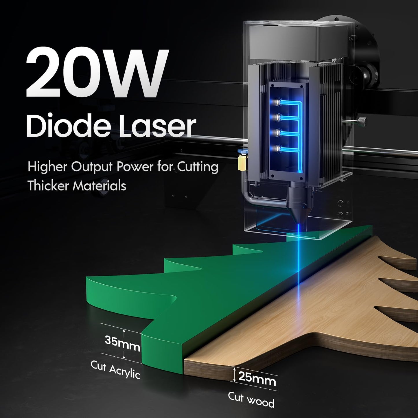 LONGER RAY5 20W Higher Accuracy Laser Engraver and Cutter, 130W Laser Engraving Cutting Machine can Cut 0.05mm Metal and Engrave Hundreds of Colors On Metal Steel 3.5"Touch Screen for DIY…