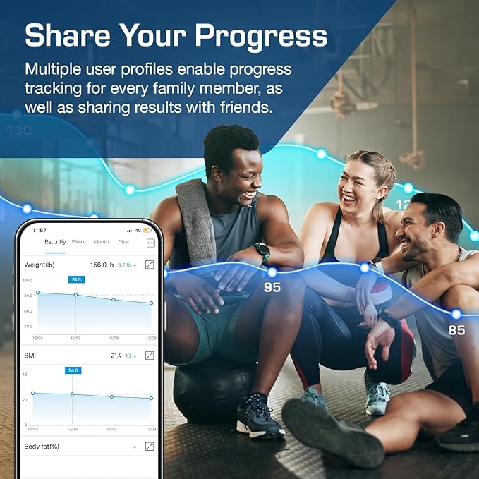Active Era Digital Bathroom Bluetooth Scales Weight and Body Fat - Fit Track Scale Calculates BMI, Body Fat Percentage, Muscle Mass - Apple Health, Google Fit & Fitbit Compatibility (White)