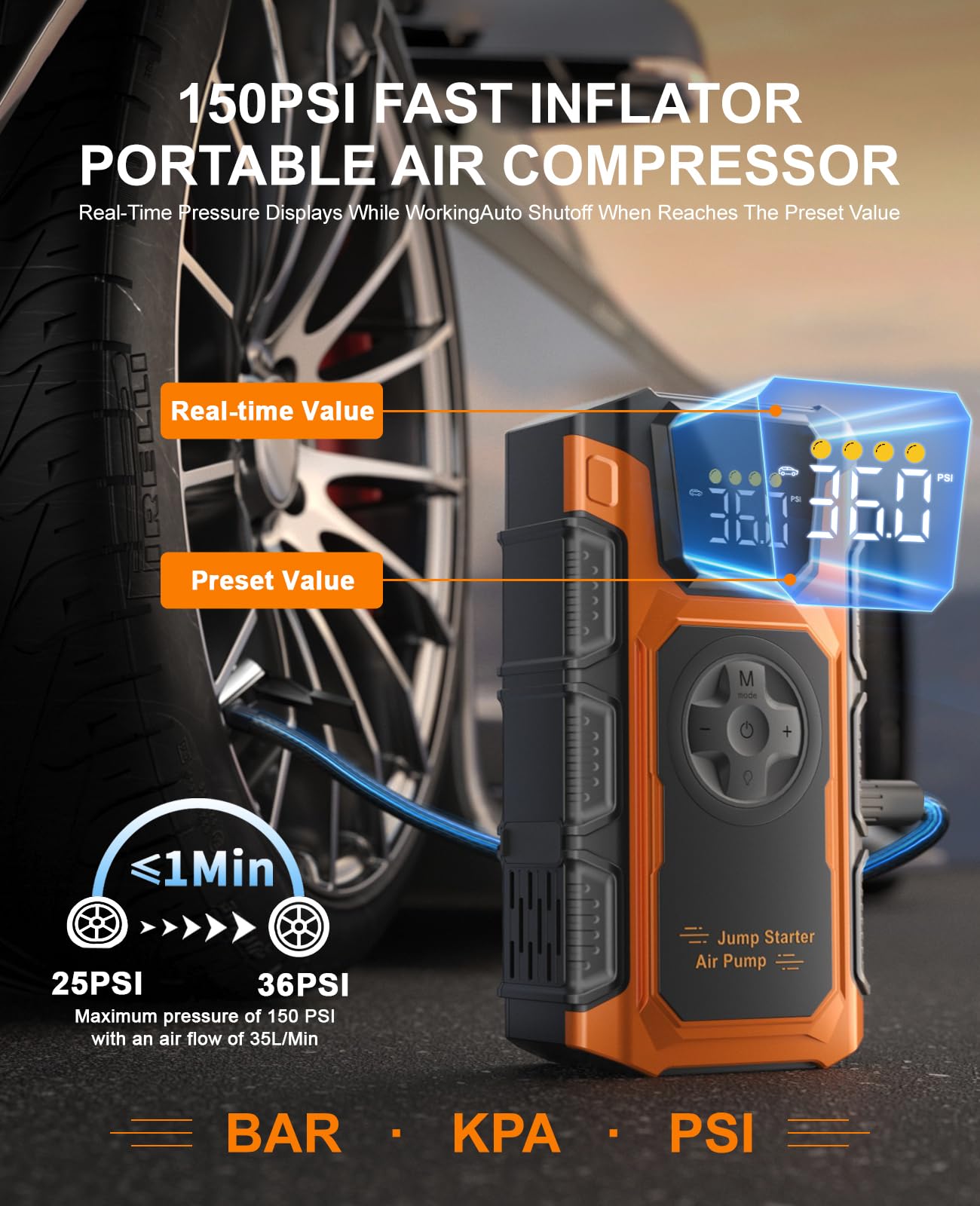 Tire Inflator Portable Air Compressor, 150 PSI Cordless Mini Air Pump for Car, Motorcycle, Bikes, Balls with Pressure Gauge&Auto Shutoff Function, 3500A Car Battery Jump Starter with LED Light