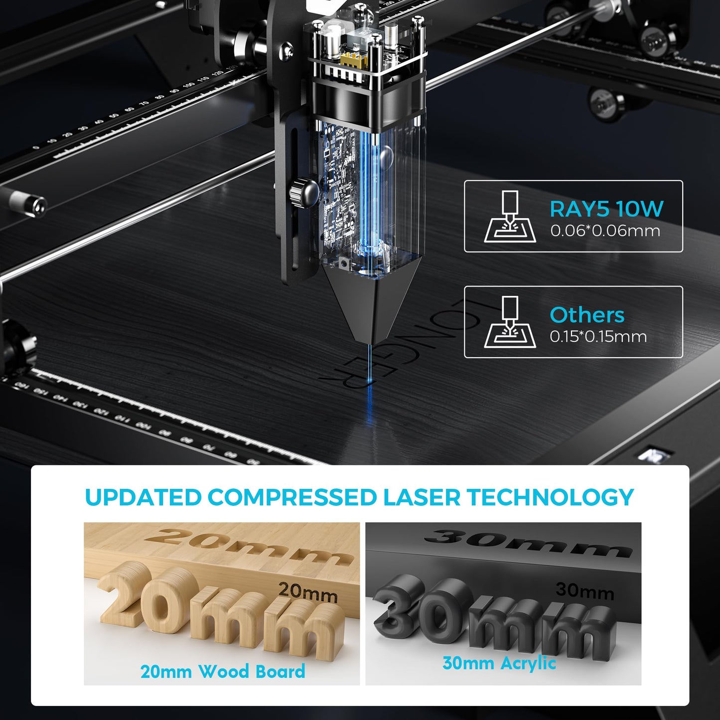 Longer RAY5 Laser Engraver, Laser Engraver 10W Output Power, 3.5” Color Touch Screen, App Offline Control, DIY Engraver Tool for Metal/Glass/Wood Engraving Area 15.75"x15.75"