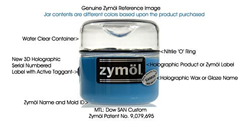 Zymöl Smart Car Collector Series™ - Zymöl Carbon Wax