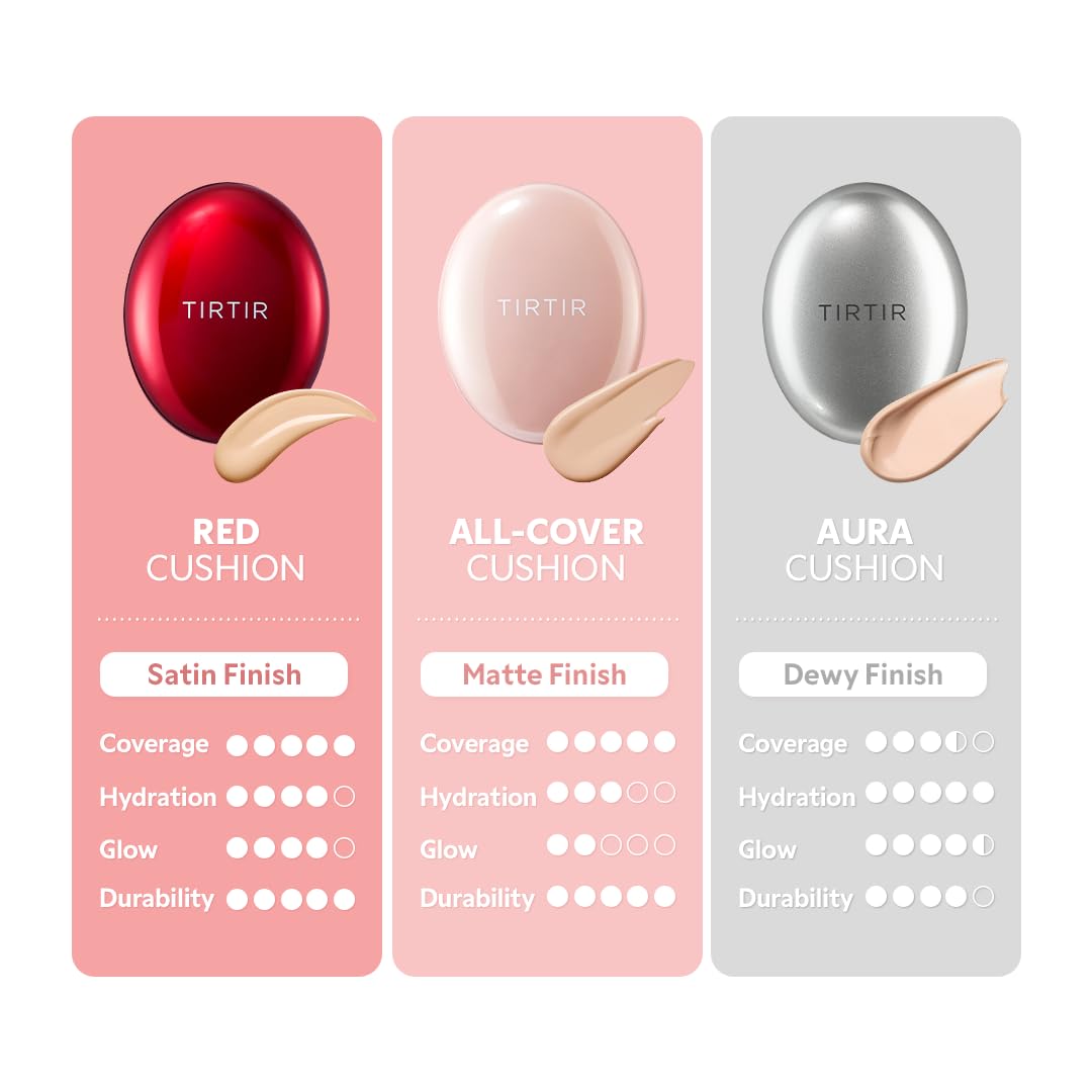 TIRTIR Mask Fit All Cover Pink Cushion Foundation | High coverage, Velvety Matte Finish, Lightweight, Flawless, Corrects Redness, Korean Cushion (#35N Walnut, Full Size, 0.63 Fl Oz)