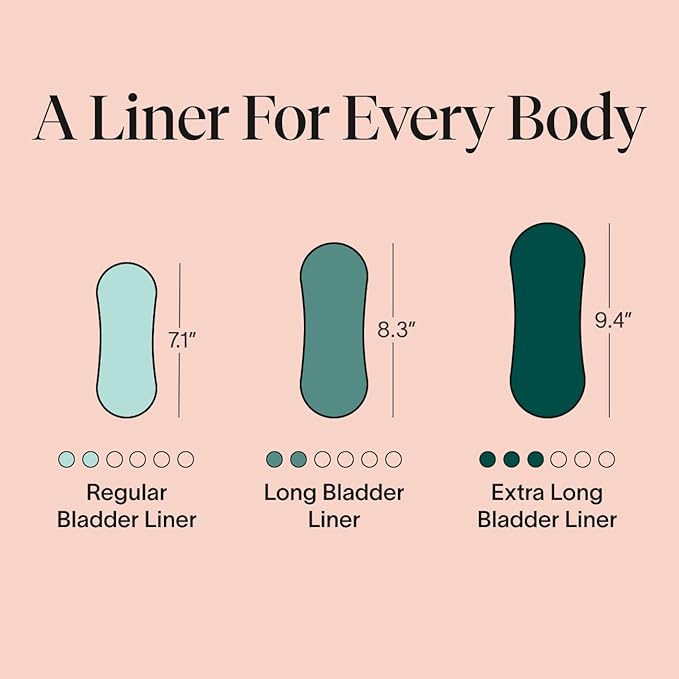 Cora Ultra Thin Organic Bladder Liners | Incontinence & Postpartum Pads for Women | Panty Liners for Bladder Leaks | Breathable Cotton (144 Long)