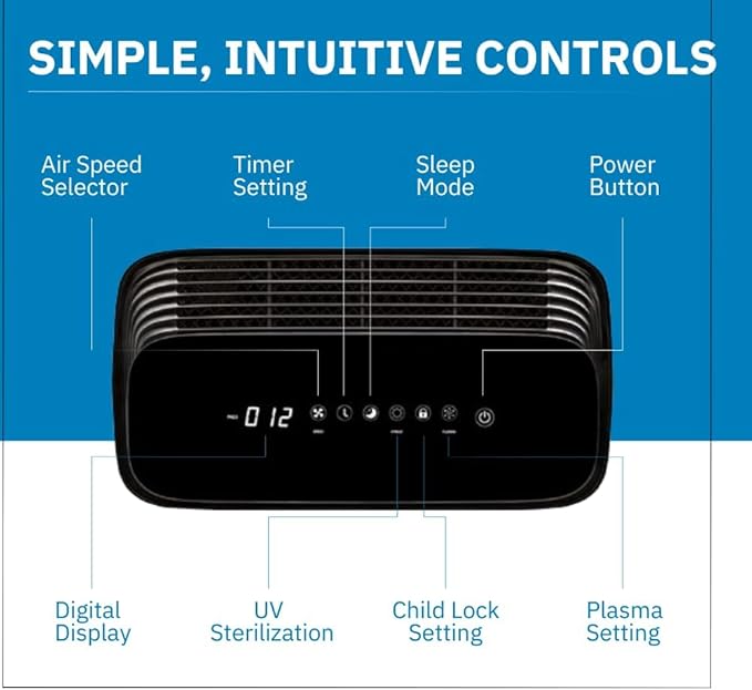 Brondell P700BB-W Pro Air Purifier Clean Air Filter With Aurabeat AG+ Technology for Bedroom, Home Office, Reduces Odor from Smoke and Pets, Includes Filters, 1655 Square Feet, White