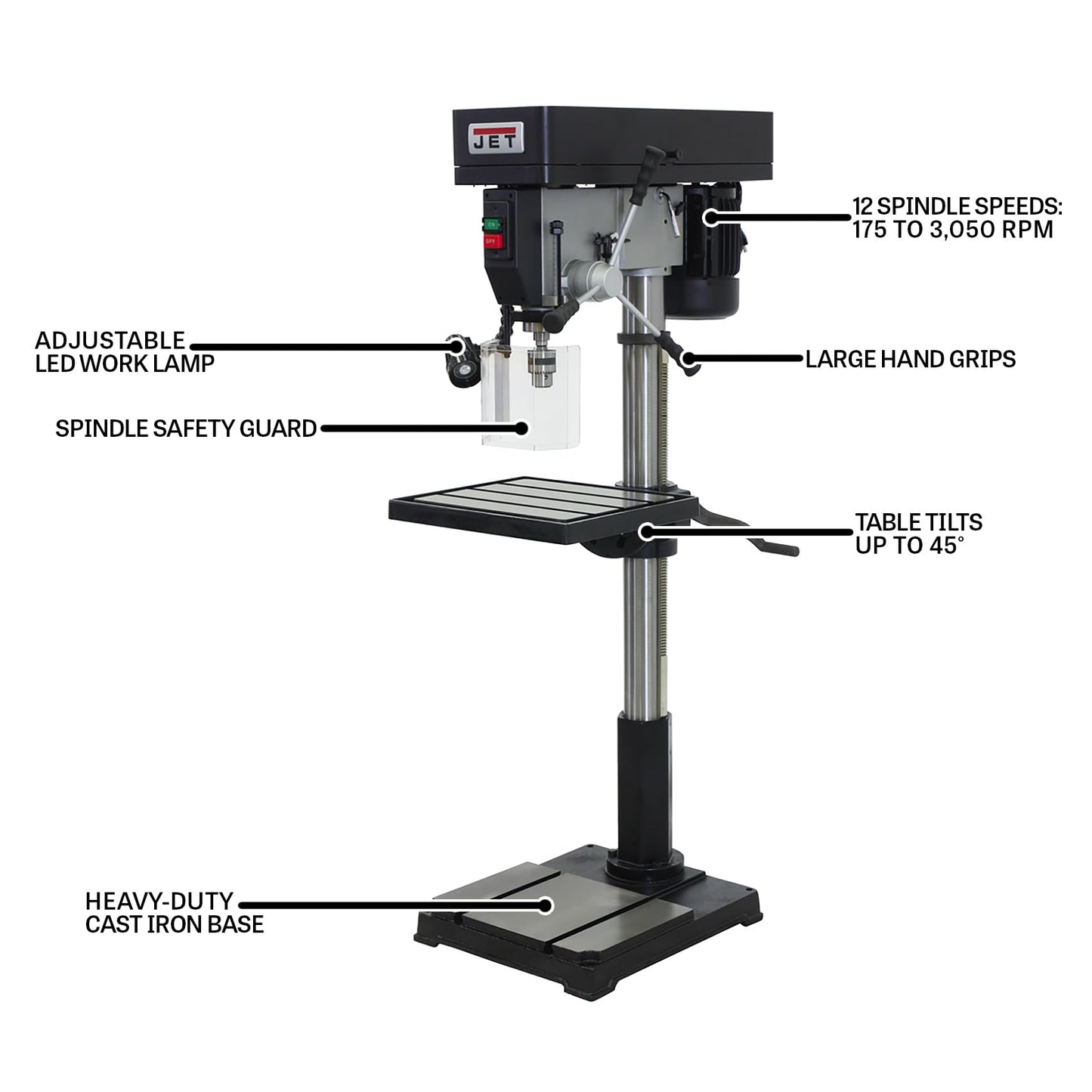 JET 22-Inch Floor Drill Press, 12 Speed, 1-1/2 HP, 115/230V 1Ph (Model IDP-22)