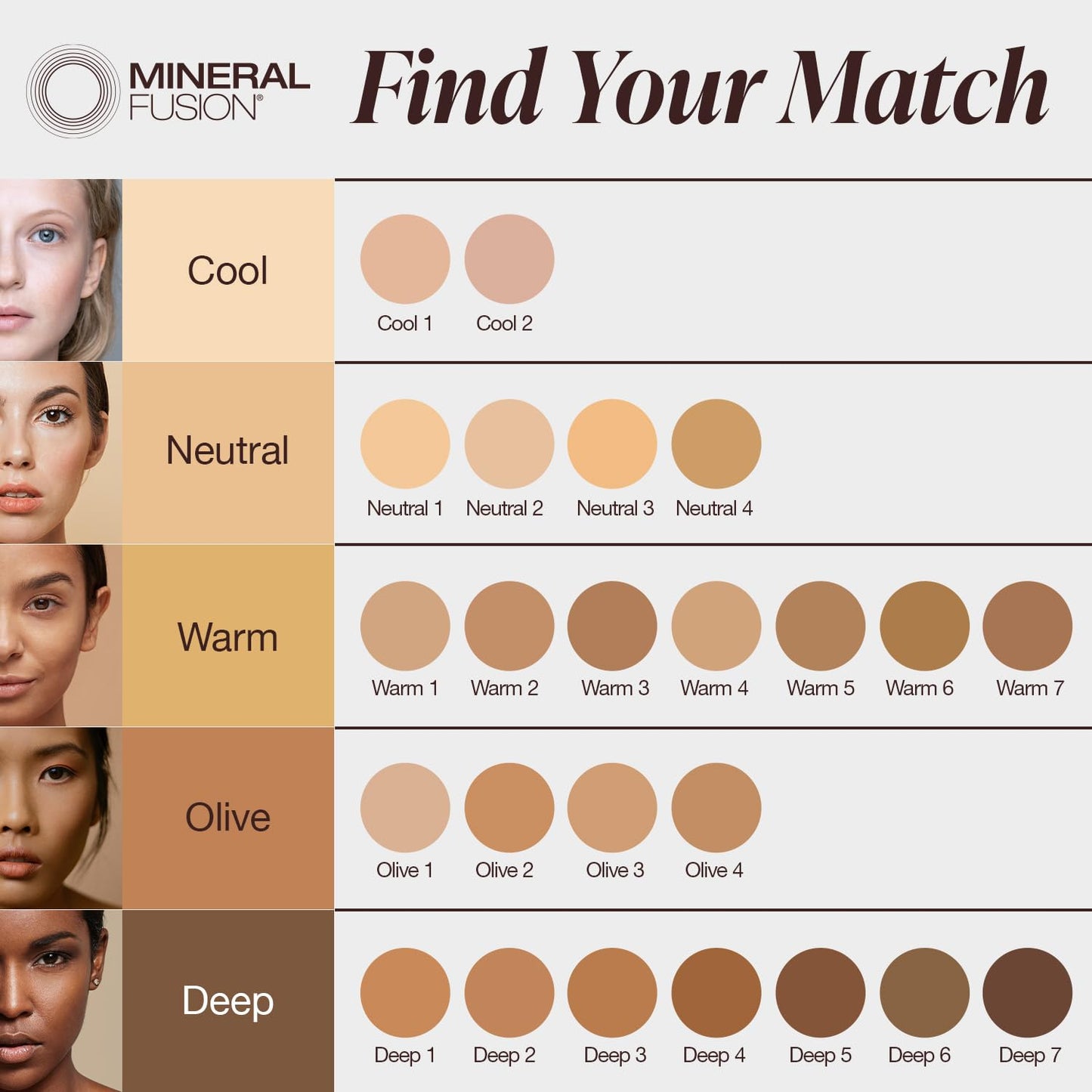 Mineral Fusion Pressed Powder Foundation, Deep 1 - Med/Tan Skin w/Golden Undertones, Age Defying Foundation Makeup with Matte Finish, Talc Free Face Powder, Hypoallergenic, Cruelty-Free, 0.32 Oz