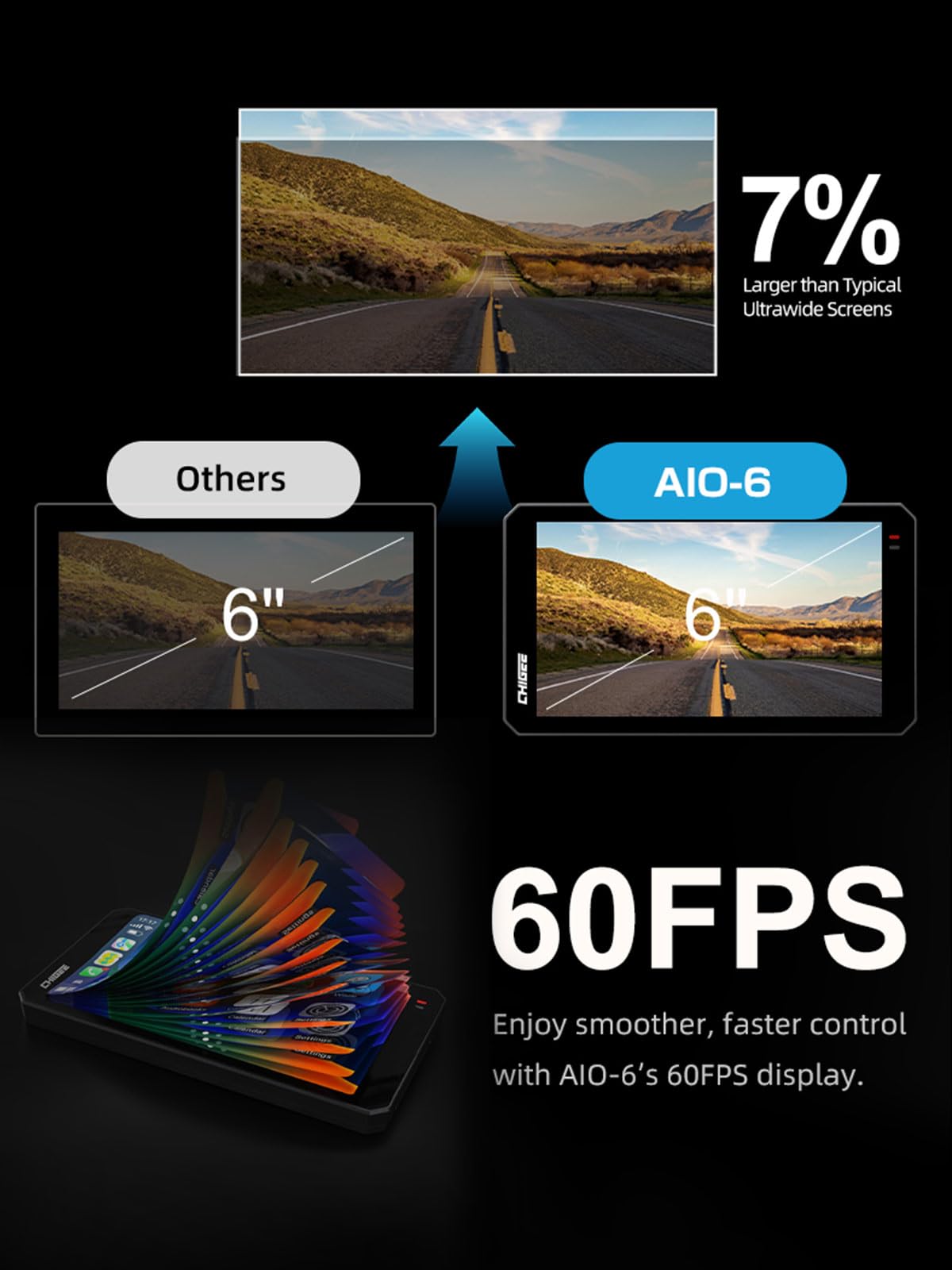 CHIGEE AIO-6 LTE 4G Motorcycle GPS Navigation with 6 inch Display, Smart Geo-Fence Security,SOS,2000nits,Motorcycle Carplay Android Auto, Real-time alerts, Electronic Fence, IP69 Waterproof