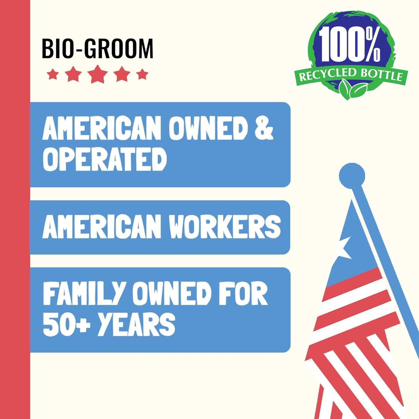 Bio-Groom Groom'n Fresh Dog Shampoo – Odor Eliminating, Dog Bathing Supplies, Puppy Wash, Cat & Dog Grooming Supplies, Cruelty-Free, Made in USA, Dog Products – 1 Gallon