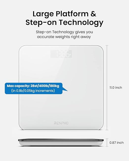 RENPHO Digital Bathroom Scale, Highly Accurate Core 1S Body Weight Scale with Lighted LED Display, Round Corner Design(11"/280mm, White)