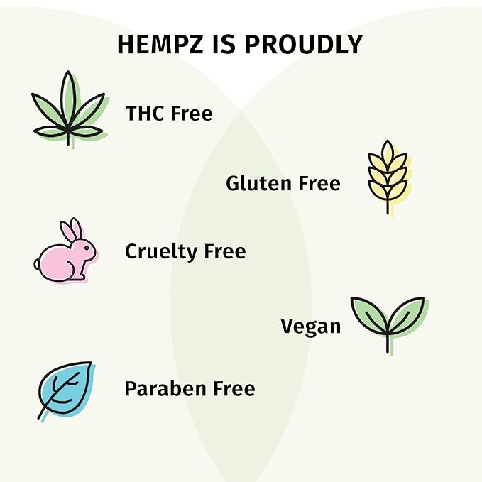 Hempz Age-Defy Body and Hand Lotion for Dry Skin, for Cracked & Crepey Skin, Quick Absorption Moisturizer, Large 17 oz