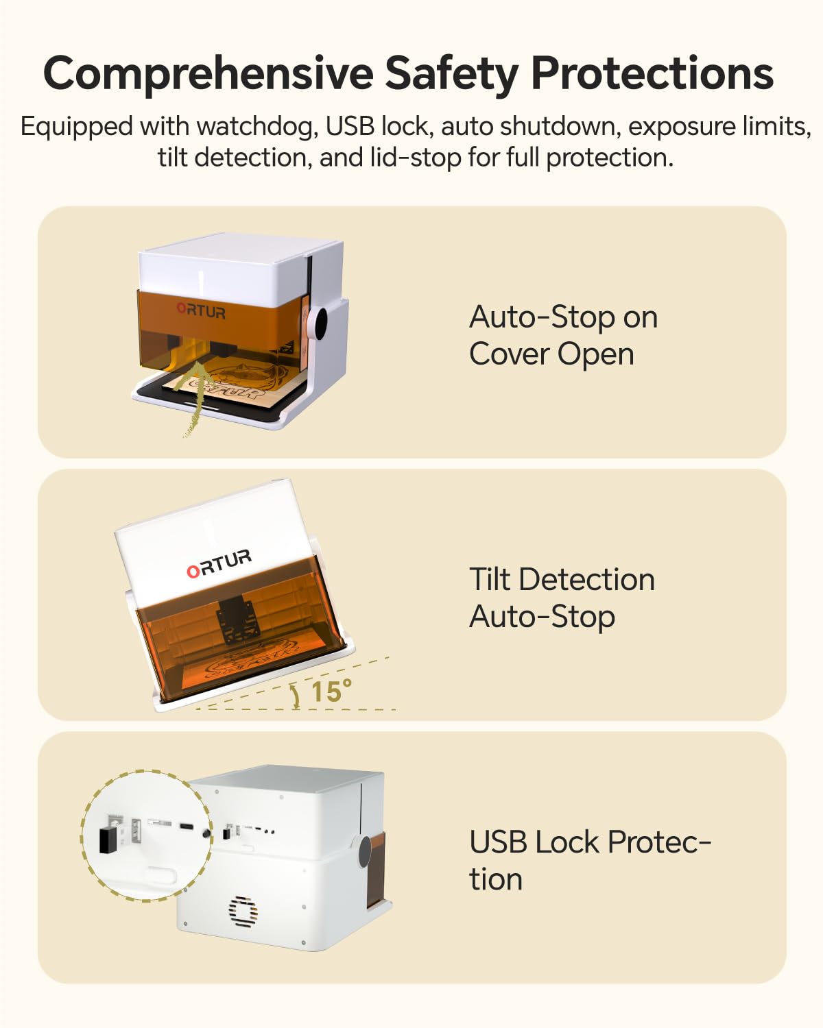 Ortur R1 5000mW Portable Laser Engraver and Cutter, Class 1 Foldable Laser Engraver, Exquisite Gift Box Packaging, APP Control Laser Engraver for Wood, Leather, Glass, Cloth (White)