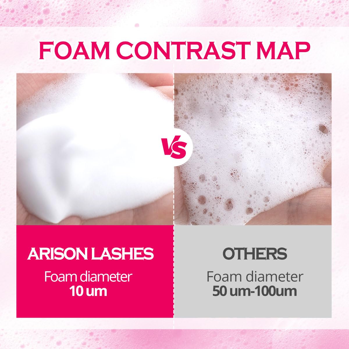 ARISON LASHES Lash Shampoo Concentrate for Lash Extensions 100ML Eyelash Cleanser Concentrate Oil-Free Eyelash Extension Shampoo with Salon Home Care(Rose)