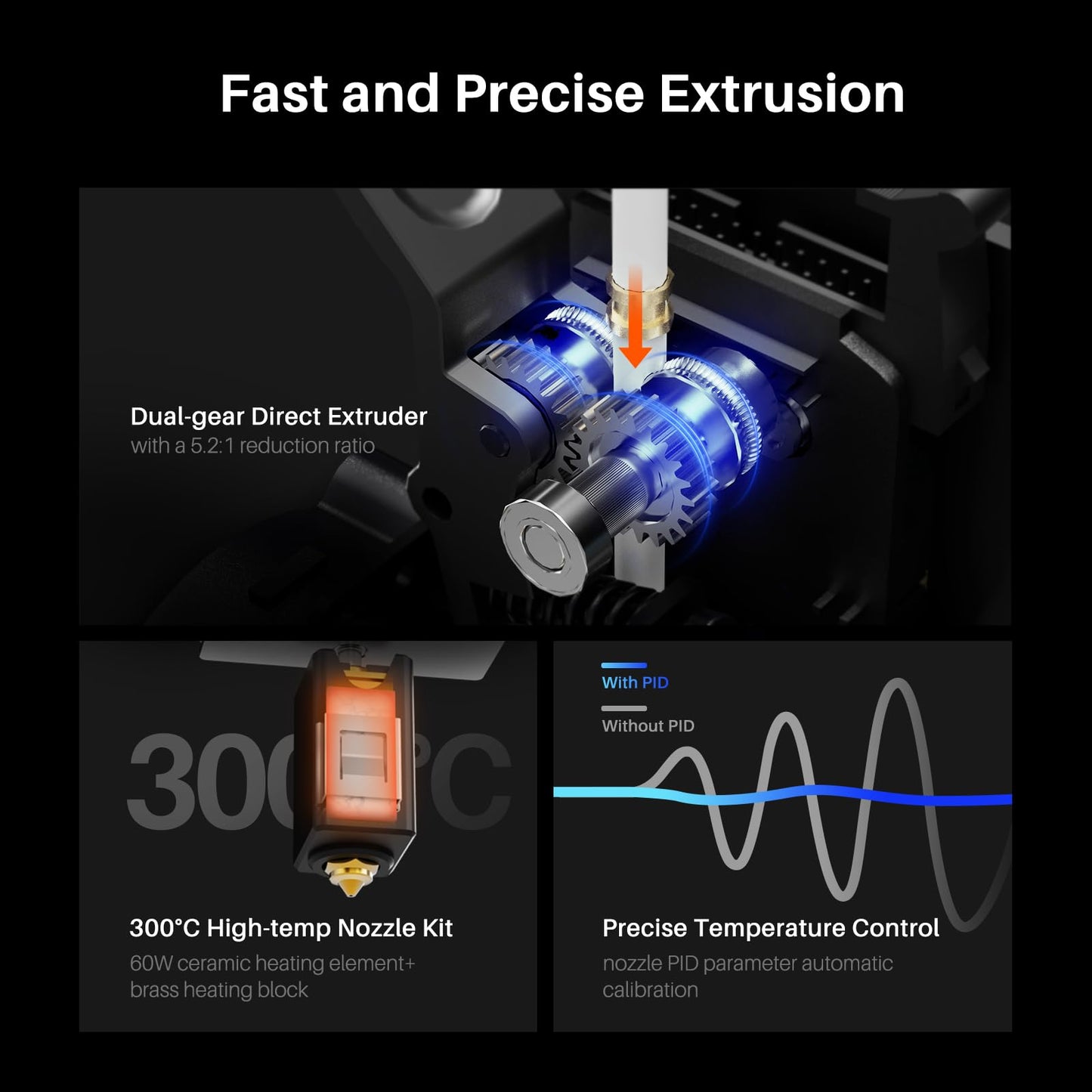 ELEGOO Neptune 4 Max 3D Printer, 500mm/s Fast Printing, Support 300°C Printing, Auto Leveling and Direct Drive Extruder, 420x420x480mm Large Build Volume