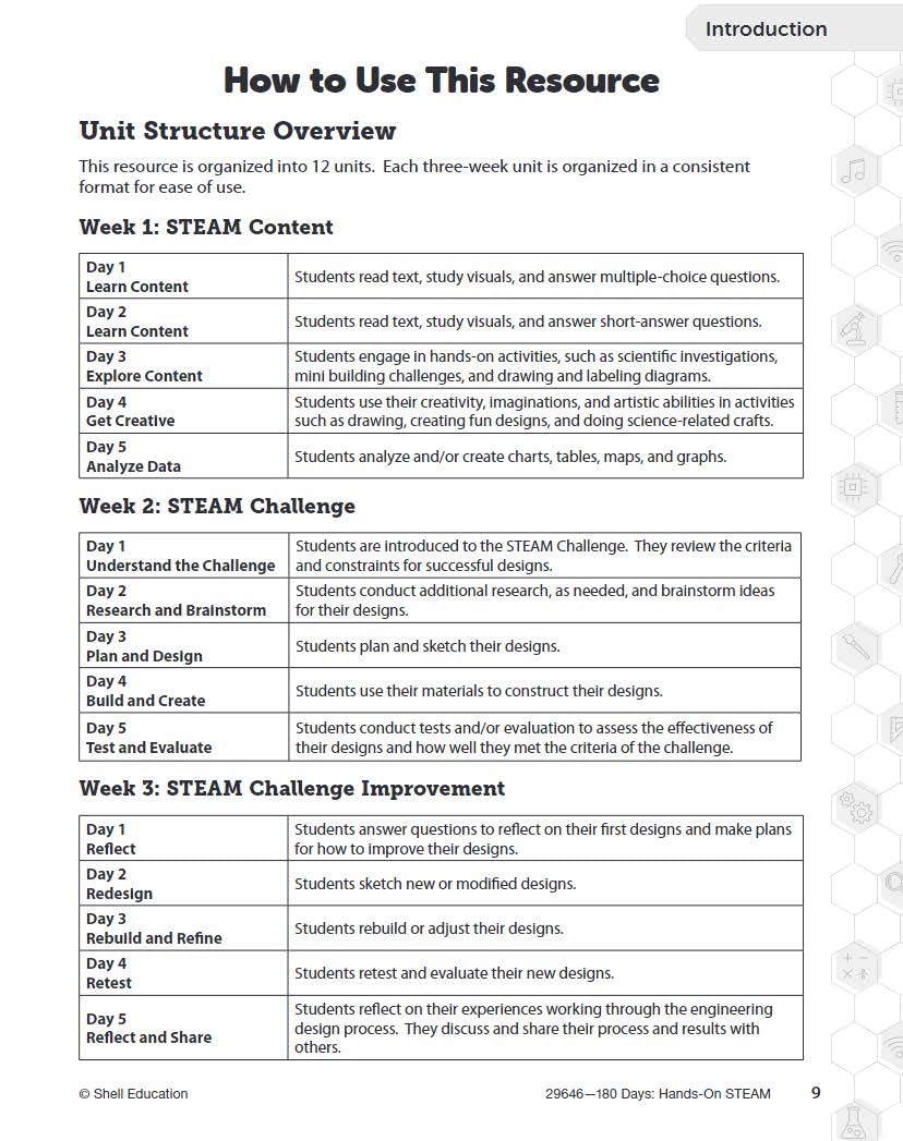 180 Days: STEM/STEAM for 3rd Grade Practice Workbook for Classroom and Home, Cool and Fun Practice Created by Teachers (180 Days of Practice)