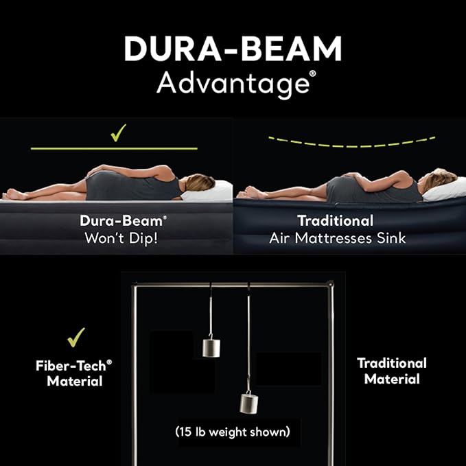 Intex King Air Mattress, Dura-Beam Plus 16.5" Inflatable Bed with Built-in Pump