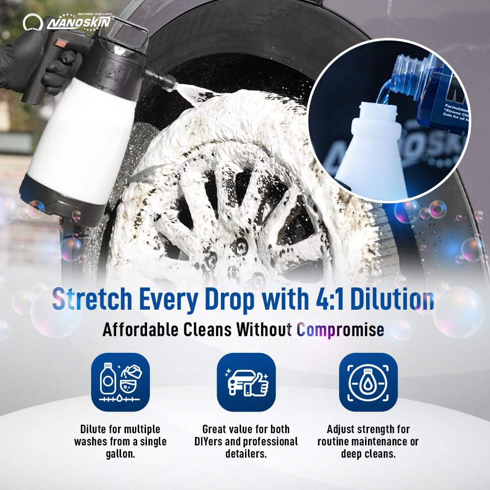 Nanoskin NON ACID Professional Wheel & Tire Cleaner 30 Gallons – Works with Wheel Brush & Tire Brush | Car Wash Wheel Cleaning Spray for Car Detailing | Removes Brake Dust, Oil, Dirt, Light Corrosion