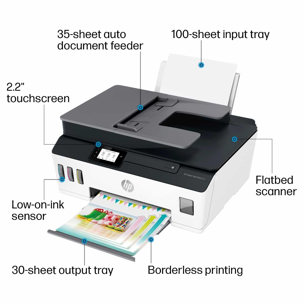 HP Smart -Tank Plus 651 Wireless All-in-One Ink -Tank Printer, up to 2 Years of Ink in Bottles, Auto Document Feeder, Mobile Print, Scan, Copy,, Fax, Works with Alexa (7XV38A)