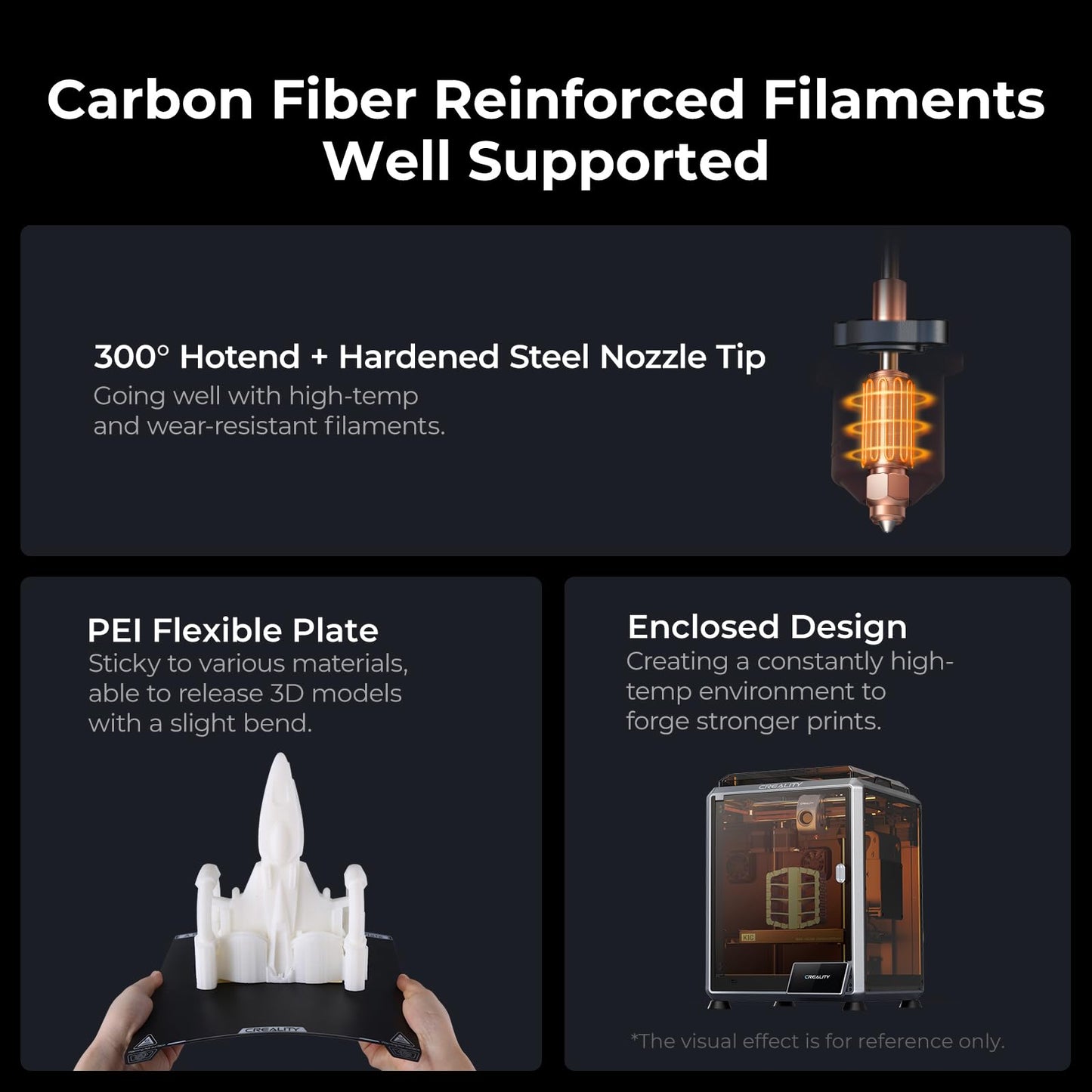Creality K1C 3D Printer, 600mm/s Fast Speed Auto Leveling 3D Printers with AI Camera for 300°C Printing, Switchable Silent Mode Reliable Carbon Fiber 3D Printing 220 * 220 * 250mm