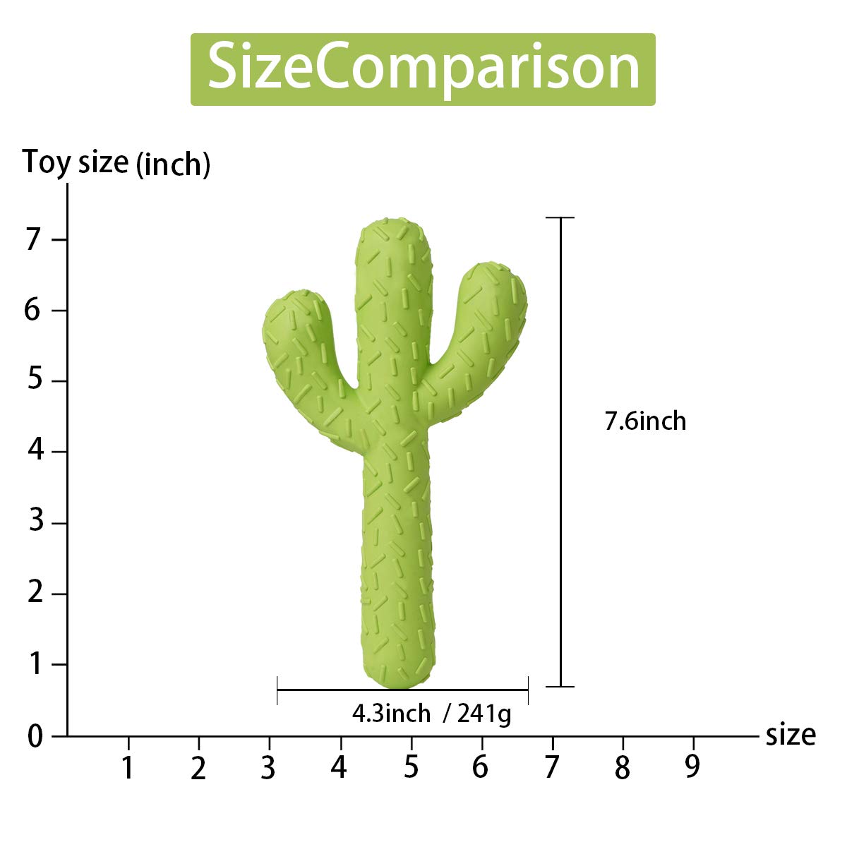 MewaJump Dog Chew Toys for Aggressive Chewers, Durable Rubber Cactus Tough Toys for Training and Cleaning Teeth, Interactive Dog Toys for Small/Medium Dog