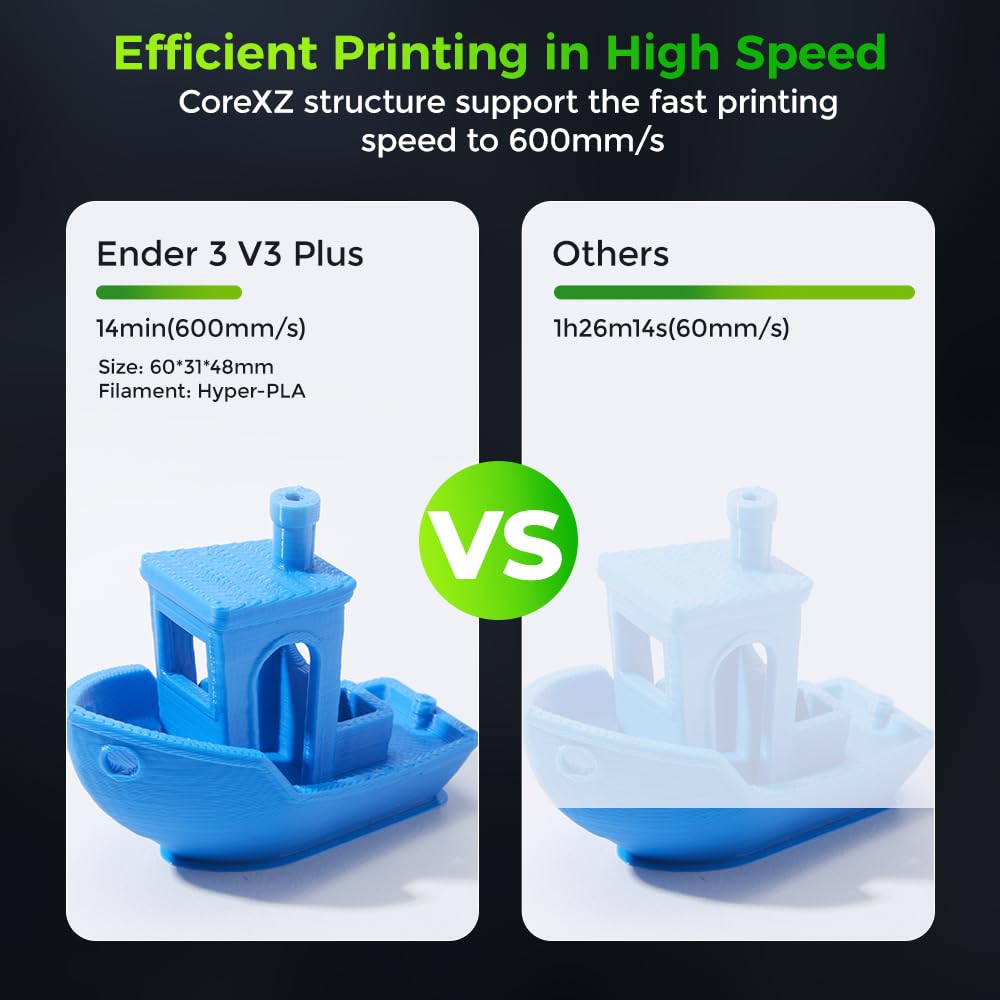 Official Creality Ender 3 V3 Plus 3D Printer, Upgraded with Large Build Volume 11.81 * 11.81 * 12.99 inch 600mm/s Printing Speed Auto Leveling Direct Extruder 300℃ Print Dual Y Motors