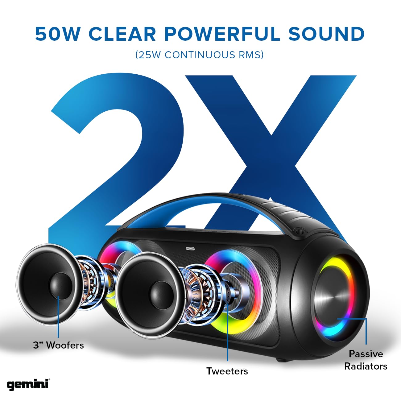 Gemini Portable Bluetooth Boombox Speaker with Deep Bass, LED Party Lights, FM Radio, USB, Mic Input & 7-Hour Battery – Rechargeable Wireless Speaker for Travel, Gym, or Home Use (GGO-230L)
