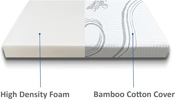 FoamRush 6-Inch Bunk (35" x 79") High Density Foam RV Mattress Replacement with Cotton Cover, Medium Firm, Pressure Relief, Travel Camper Trailer Truck, Made in USA, CertiPUR-US Certified