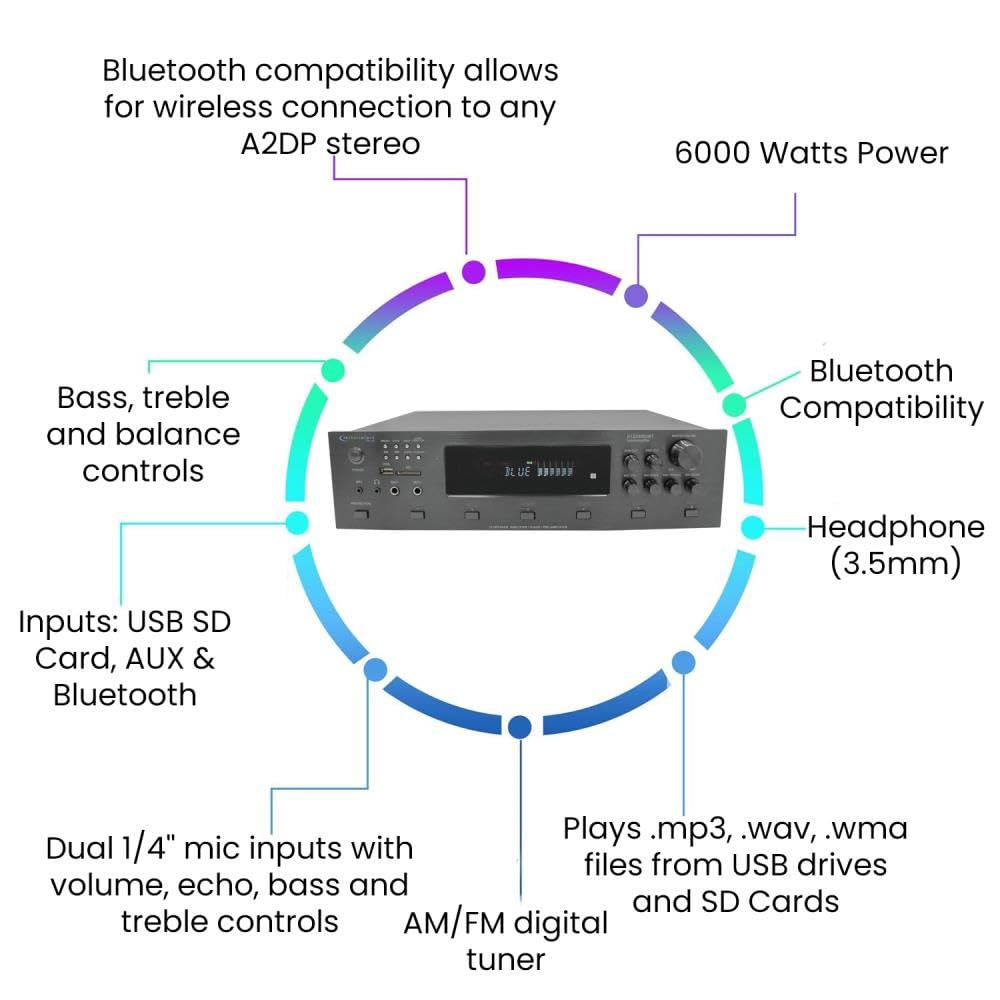 Vaiyer Home Theater System Kit, 6-Channel 6000 Watts Bluetooth Amplifier with 5.25" 12 Qty of 175 W Each in-Wall in-Ceiling Frameless Speakers & 16 Gauge 500 ft Speaker Wire Surround Sound System