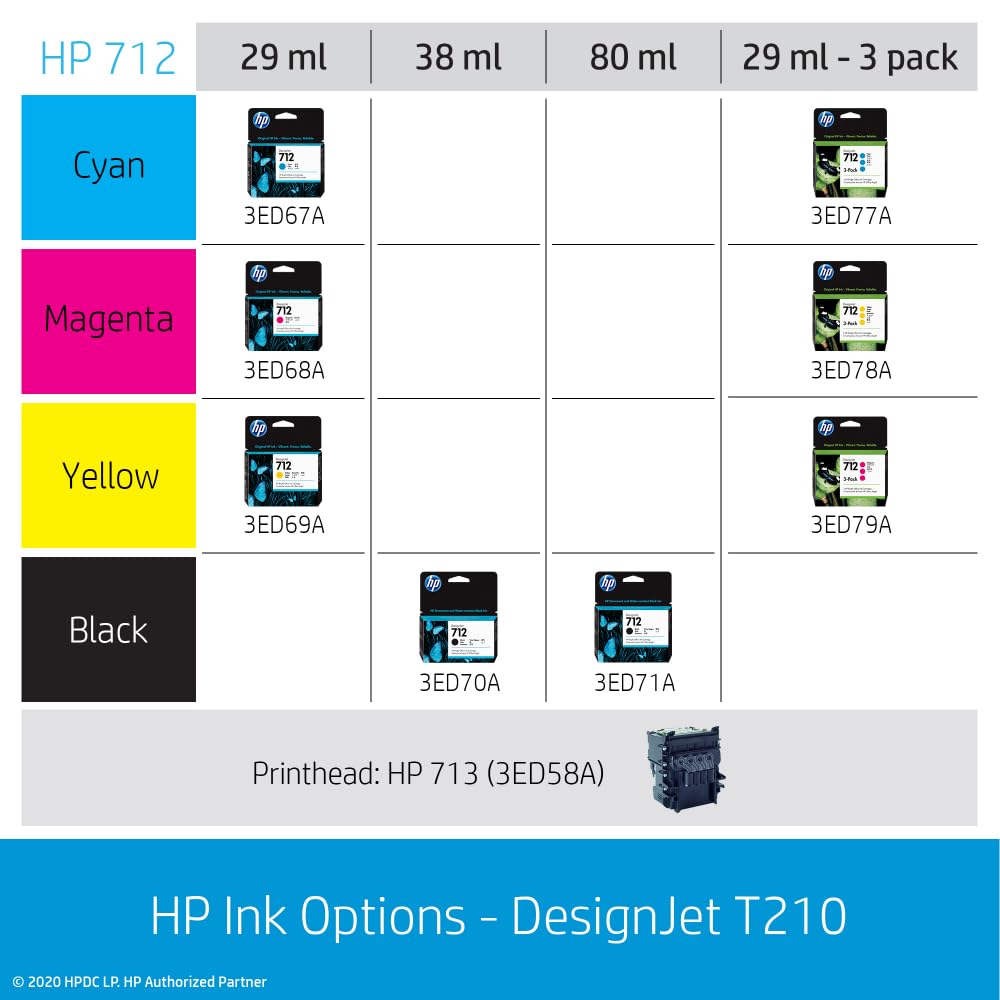 HP DesignJet T210 Large Format 24-inch Plotter Printer, with Modern Compact Design (8AG32D) - New Model