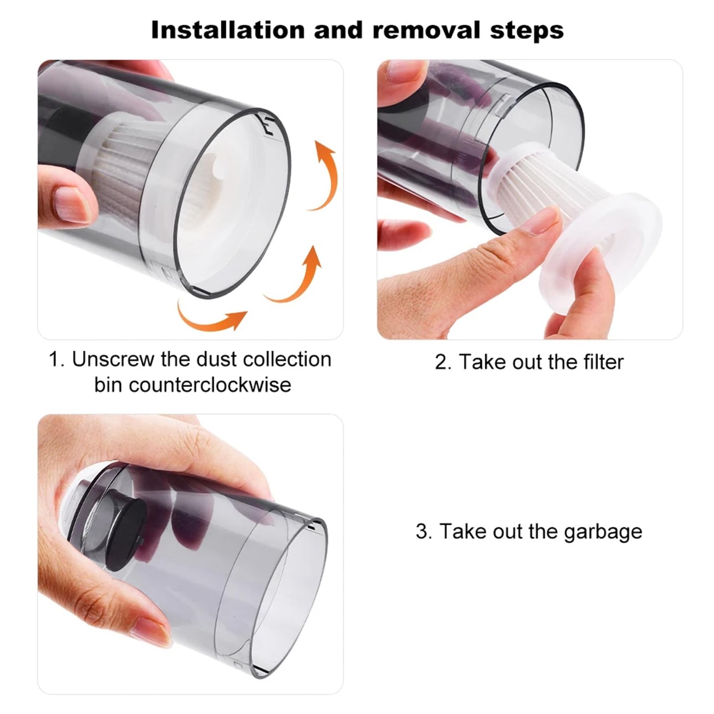 IYOFINE Car Vacuum Cleaner Original Filter Set, 5 HEPA Filter, Adapted to IYOFINE ST-6653 Plus Handheld Vacuum Cleaners,Robust and Durable, Washable 5 PCS (5 Pack)