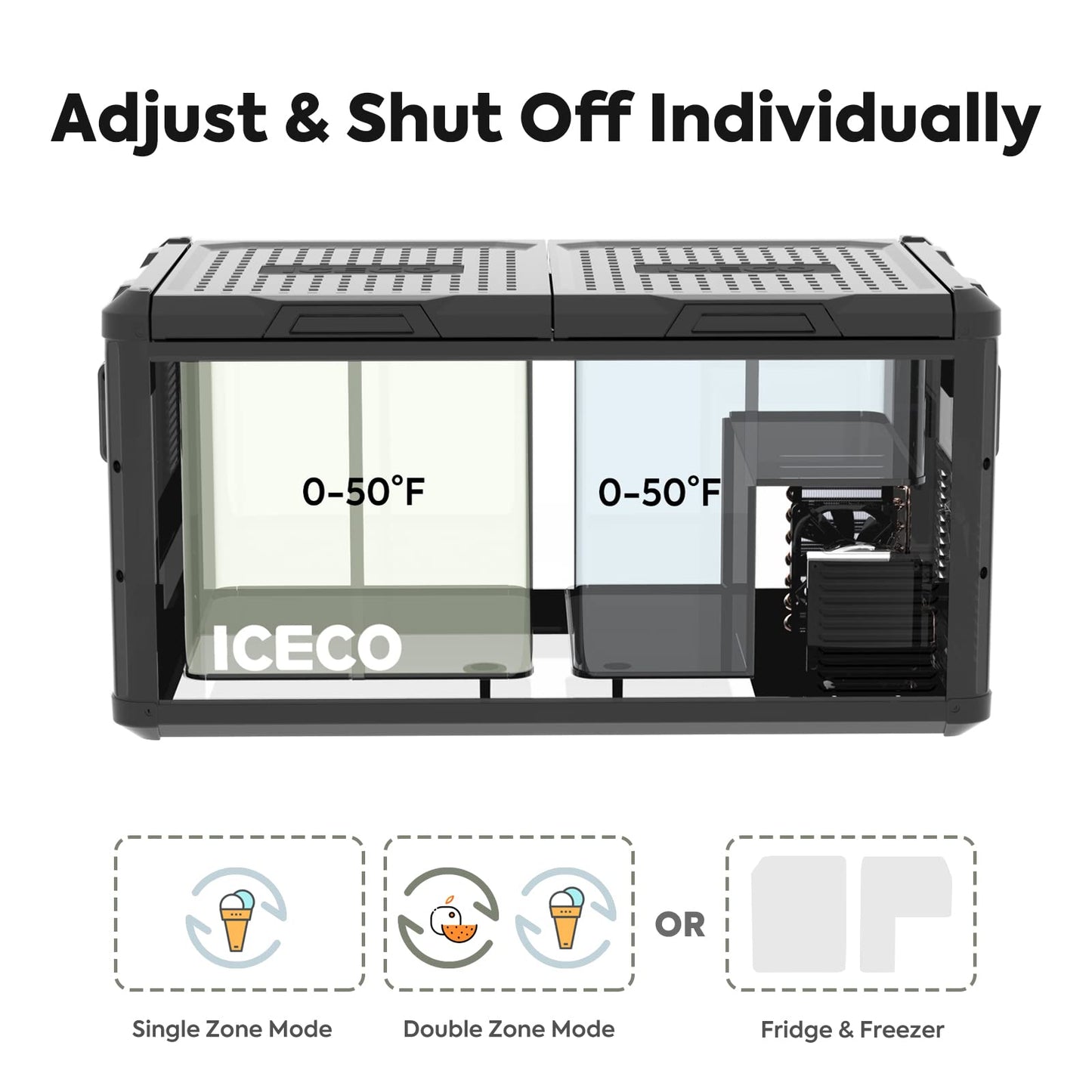 ICECO VL75ProD Dual Zone Fridge Freezer, 12 Volt Refrigerator, 79Qt Car Fridge Powered by SECOP, Portable Freezer with Reversible Lid, 0-50°F, AC/DC, For Car, Outdoor, Camping |+Battery+Solar Panel