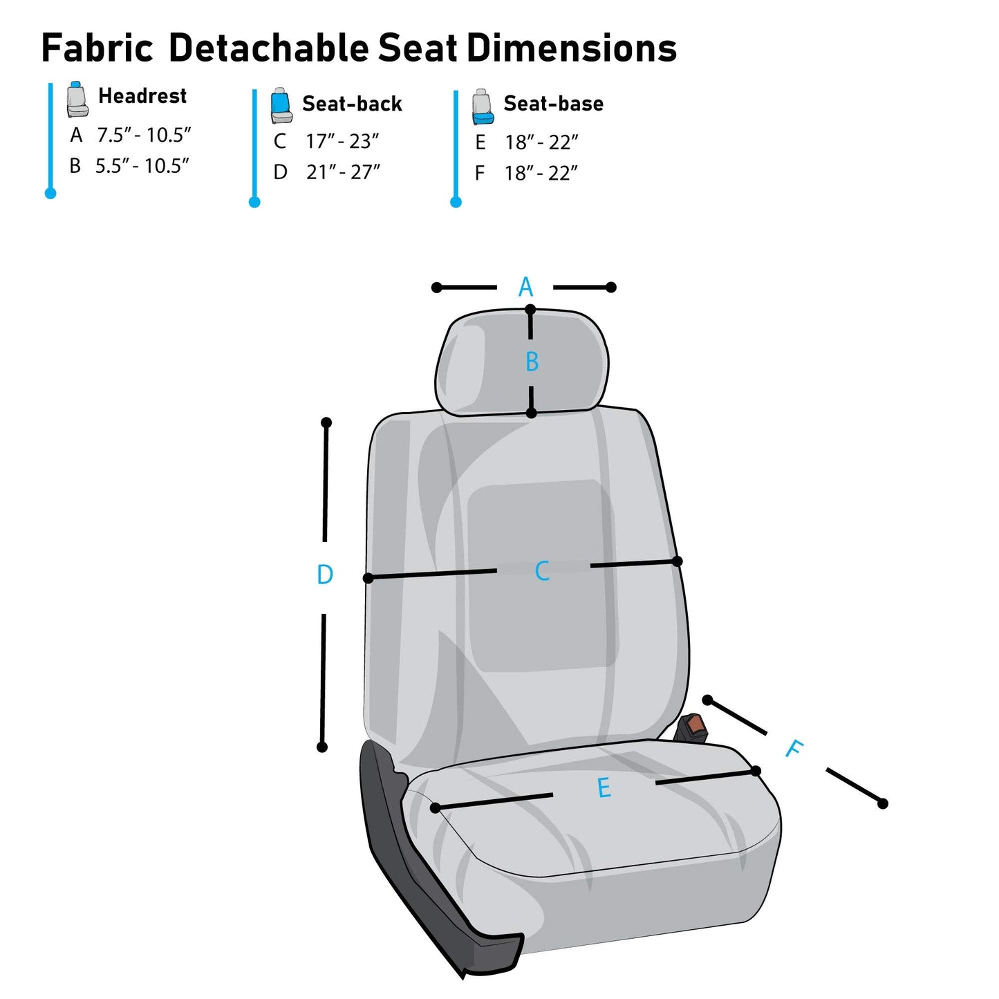 FH Group Front Set Cloth Car Seat Covers for Low Back Seats with Removable Headrest, Universal Fit, Airbag Compatible Seat Cover for SUV, Sedan, Van, Gray