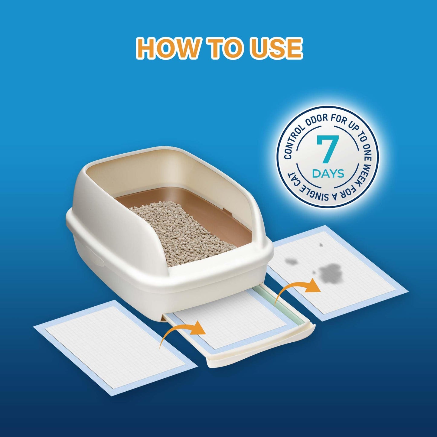 Honey Care All-Absorb Cat Litter Pad Refills for Litter Box, 17.7x11.8, 50 Count