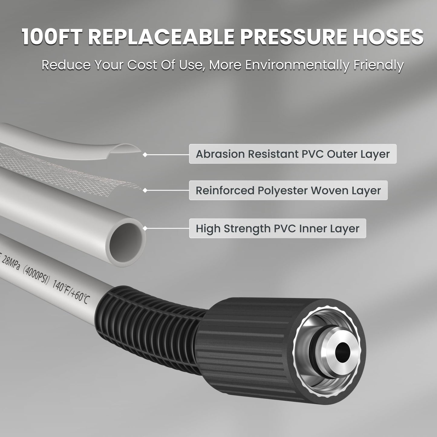 Giraffe Tools Grandfalls Pressure Washer Pro, Electric Wall Mount Power Washer with 100FT Retractable Pressure Hoses, 3700PSI, 1.6GPM, 4 Nozzles, Foam Cannon for Cars/Patios, Dark Silver