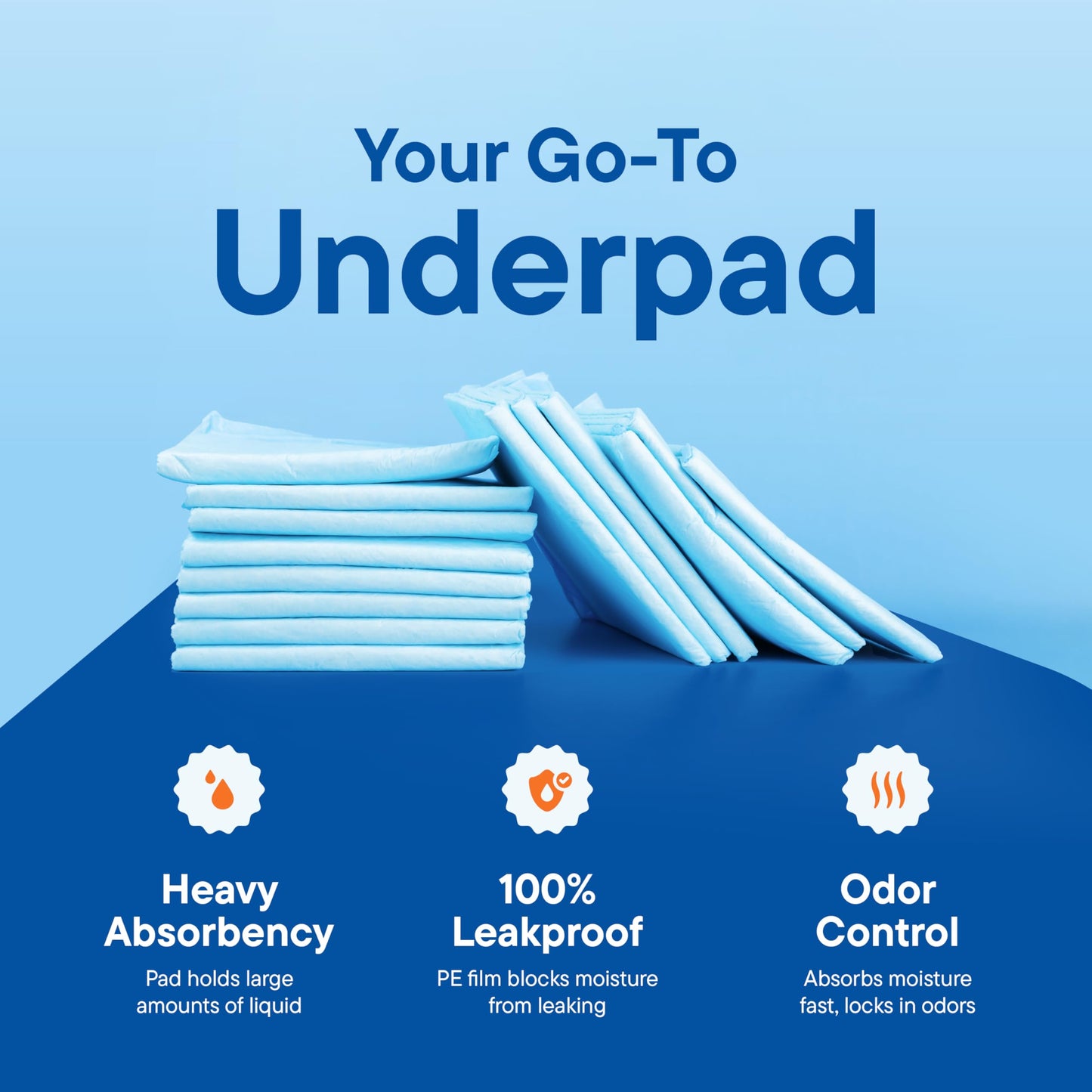 Chucks Pads Disposable 30x36 Underpads [50-Pack] Incontinence Chux Pads Absorbent Fluff Protective Bed Pads - Extra Large Pee Pads for Kids, Adults & Elderly | Leak Proof Puppy Pads for Training - XXL