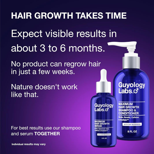 "Guyology Labs Biotin Hair Growth Serum for Men, Women & All Types of Hair - DHT Blocker & Scalp Serum - Hyaluronic Acid, Citrus - Anti Thinning Hair - Anti Hair Loss - Hair Regrowth - Made in USA"