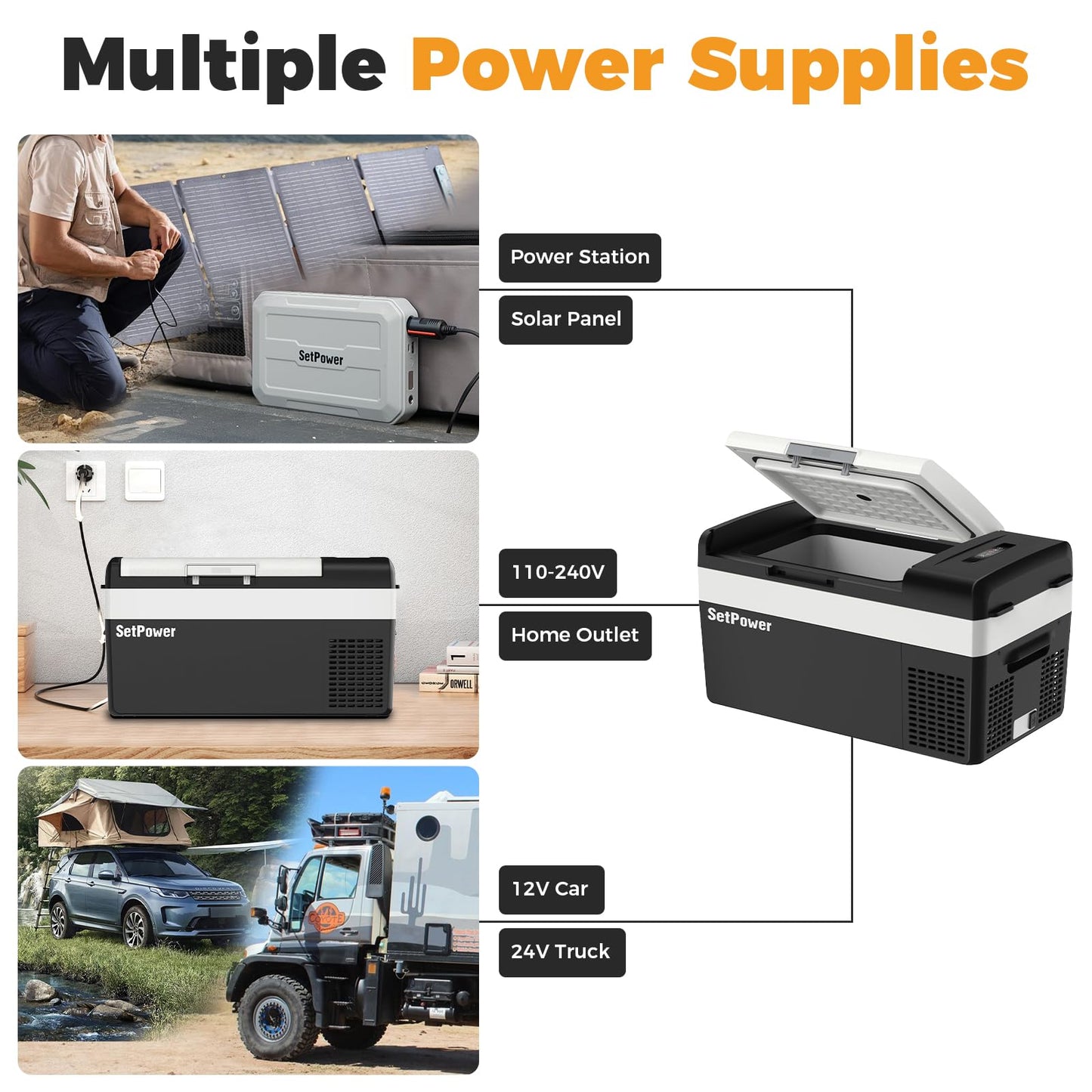 Setpower 12 Volt Refrigerator, 21QT portable freezer,12V Car Fridge With Fix Ropes,Compressor Electric Cooler -4℉~68℉,Plug in cooler for vehiclesTruck RV SUV Van Travel Camping RoadTrip