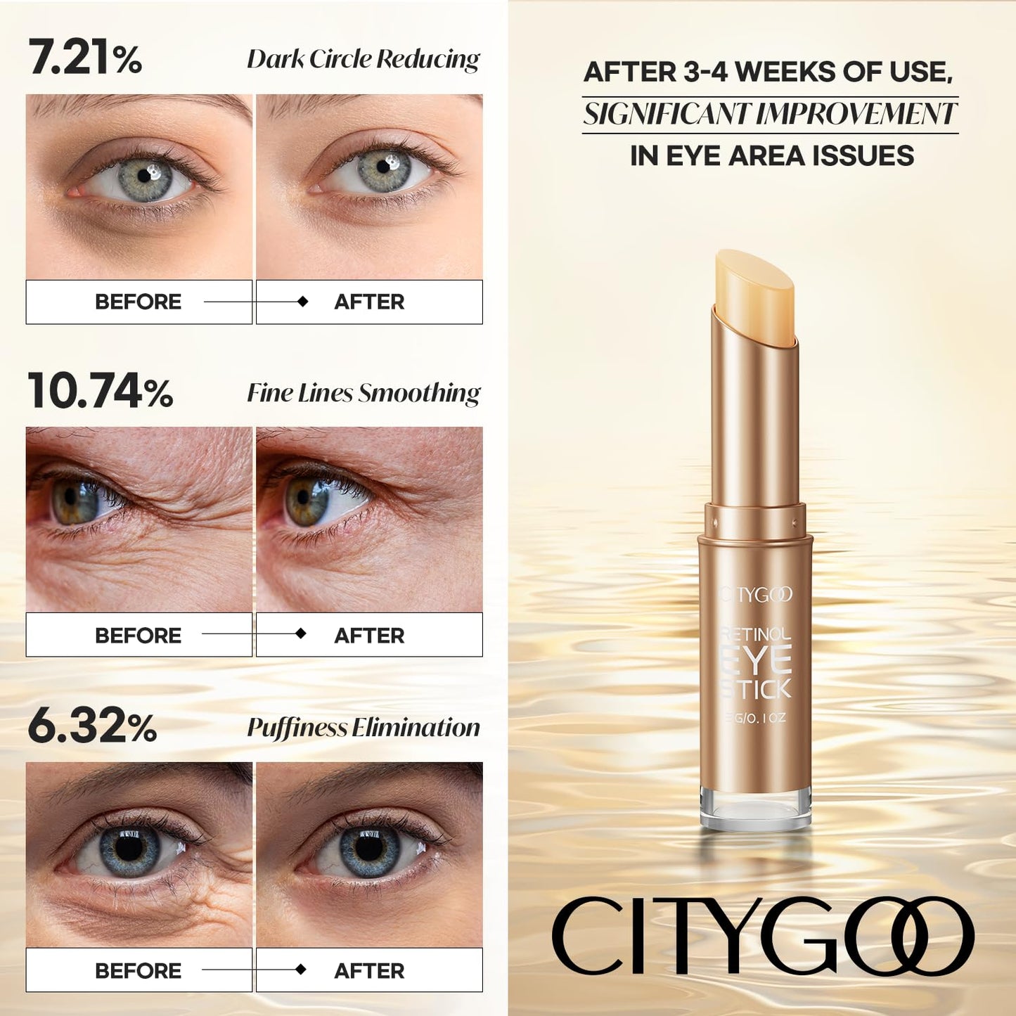 CITYGOO Retinol Eye Stick With Collagen, Hyaluronic Acid For Dark Circle, Under Eye Cream Anti Aging, For Puffiness and Bags Reduces Fine Lines (Retinol Eye Stick, 1pcs)