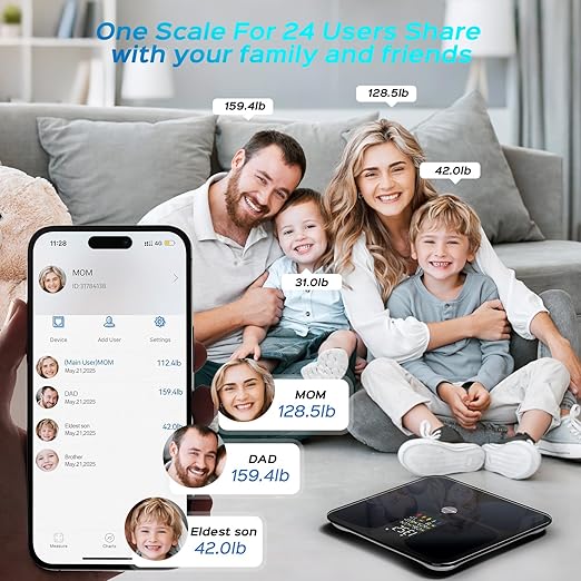 Scale for Body Weight and Fat, Lepulse Large Display Body Fat Scale, High Accurate Weight Scale Digital Bluetooth Bathroom Scale for BMI Heart Rate, 20 Body Composition Analyzer Sync with Fitness App