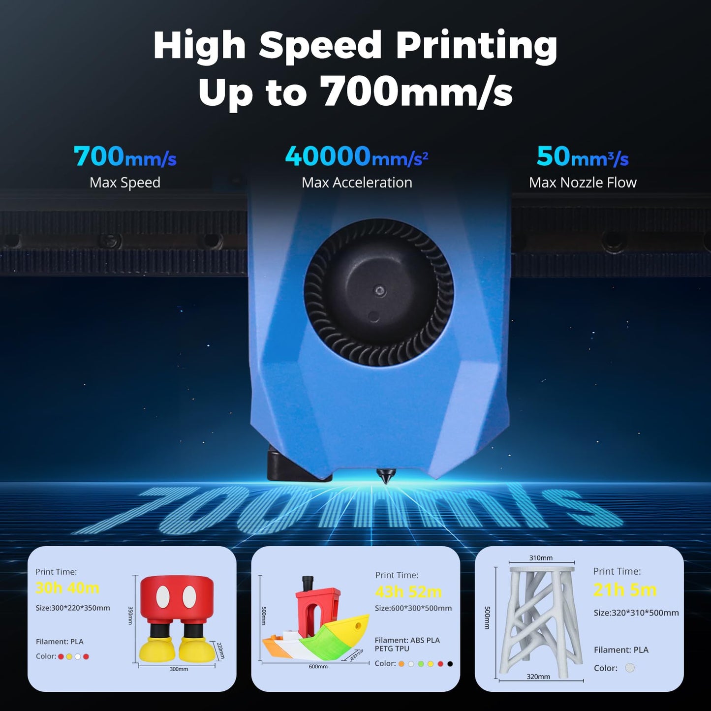 Sovol SV08 MAX CoreXY 3D Printer, Voron 2.4 Open Source 700mm/s High Speed 3D Printers, with Eddy Current Sensor Leveling, XYZ Full Linear Rails and Camera, Larger Build Volume 19.7x19.7x19.7in