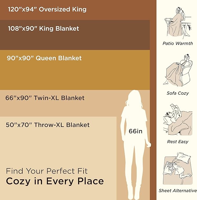 Bedsure 100% Cotton Blanket Twin XL Size for Bed - Breathable and Lightweight, Soft Cozy Textured Herringbone Woven Blanket for Summer Spring, Sage Green, 66x90 inches