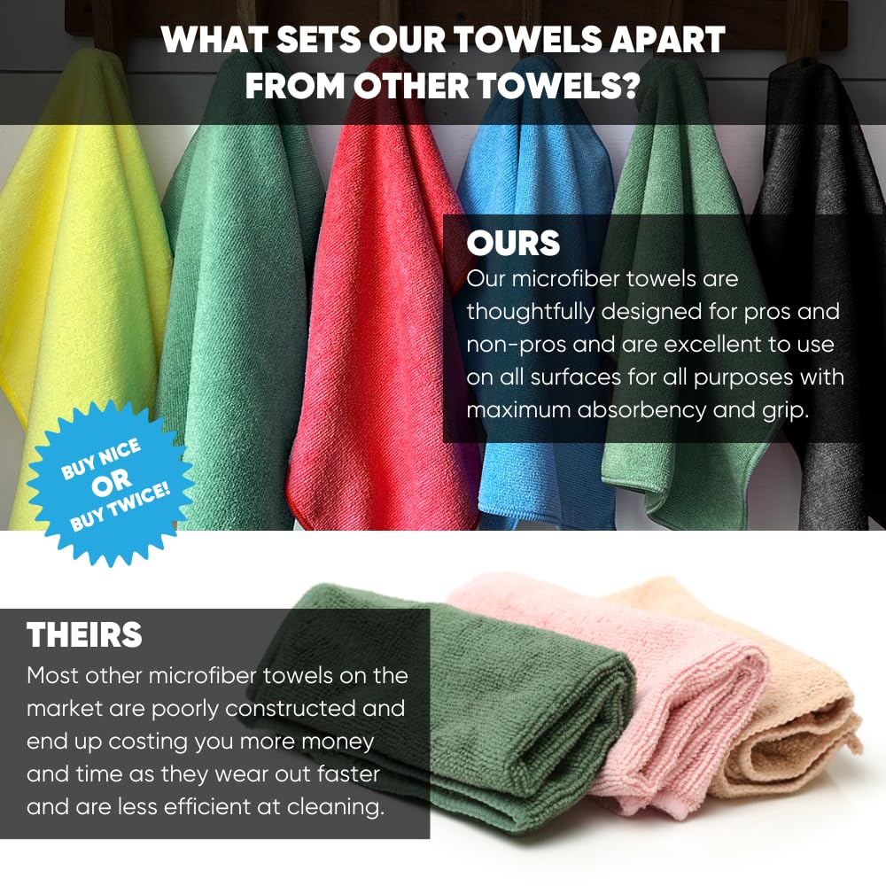 Microfiber Wholesale 16" x 16" All Purpose Towels - 50 Pack (Yellow, 200 Pack)
