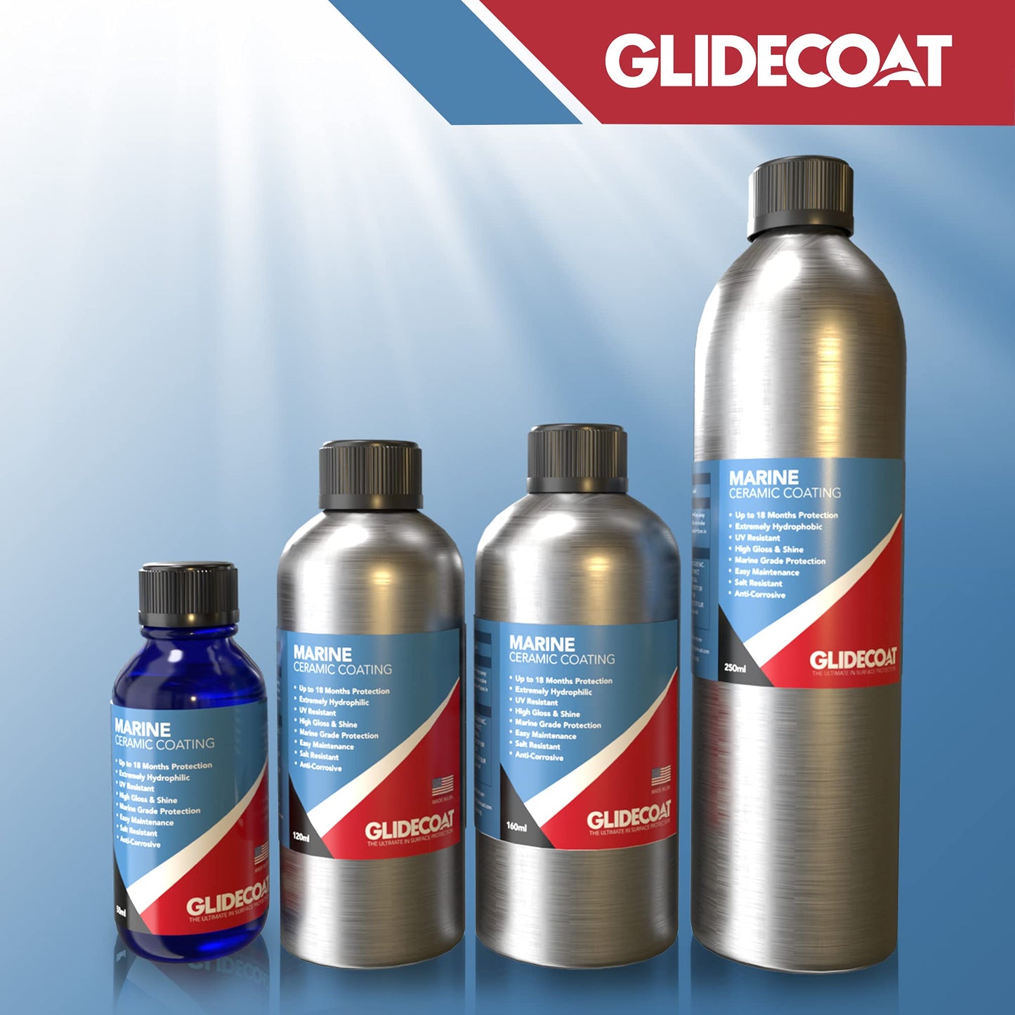 Glidecoat Marine Ceramic Coating (120ml)-Nano Ceramic Coating for Boats, Cars-Better Than Car Wax Polish and More Durable than Regular Ceramic Coating for Cars - Extremely Durable Coating (120mL)