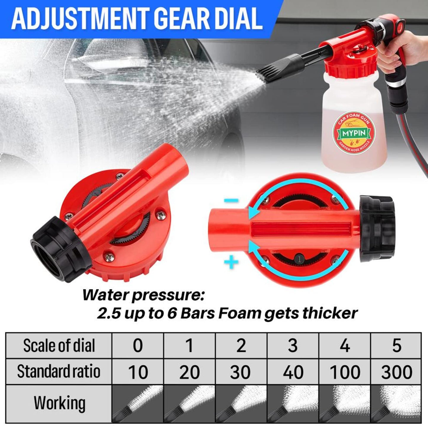 Car Wash Foam Gun/Hose Sprayer, 16 IN 1 Cannon, Adjustable with 2.5-6 Ratio Dial Foam Blaster, 1L Bottle, Nozzles, Mitten, 1/2” Quick Connector for Garden Hose, for Car/Garden Cleaning