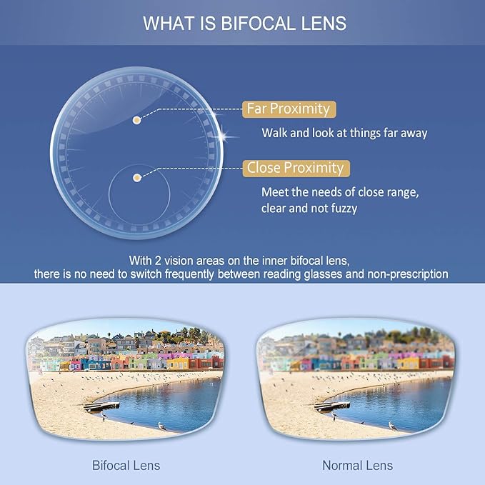 YEIN Bifocal Reading Glasses with Blue Light Blocking Lenses, Bifocal Reader for Women and Men, Vintage Square frame with Spring Hinge (+0.50/+2.75 magnification)