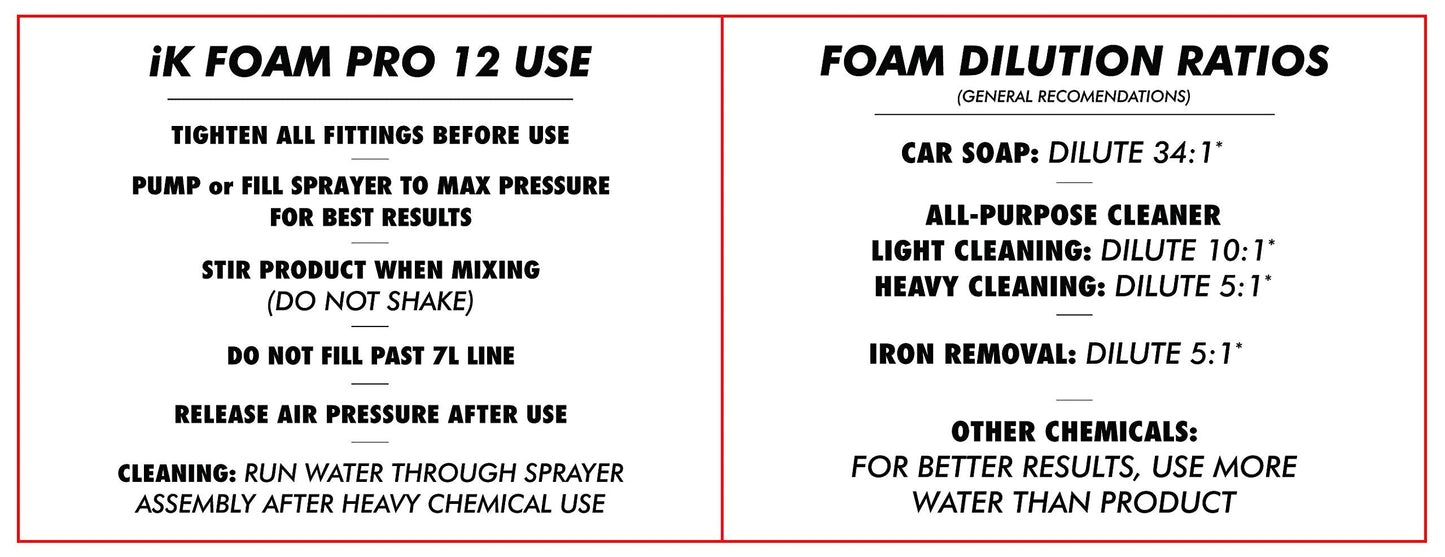 Goizper Group iK Sprayers - Foam Pro 12 Pump Sprayer - Professional Auto Wash & Detailing, Dry/Wet Foam Spray, Pressure Release Safety Valve, PVC Hoses (6 Liters)