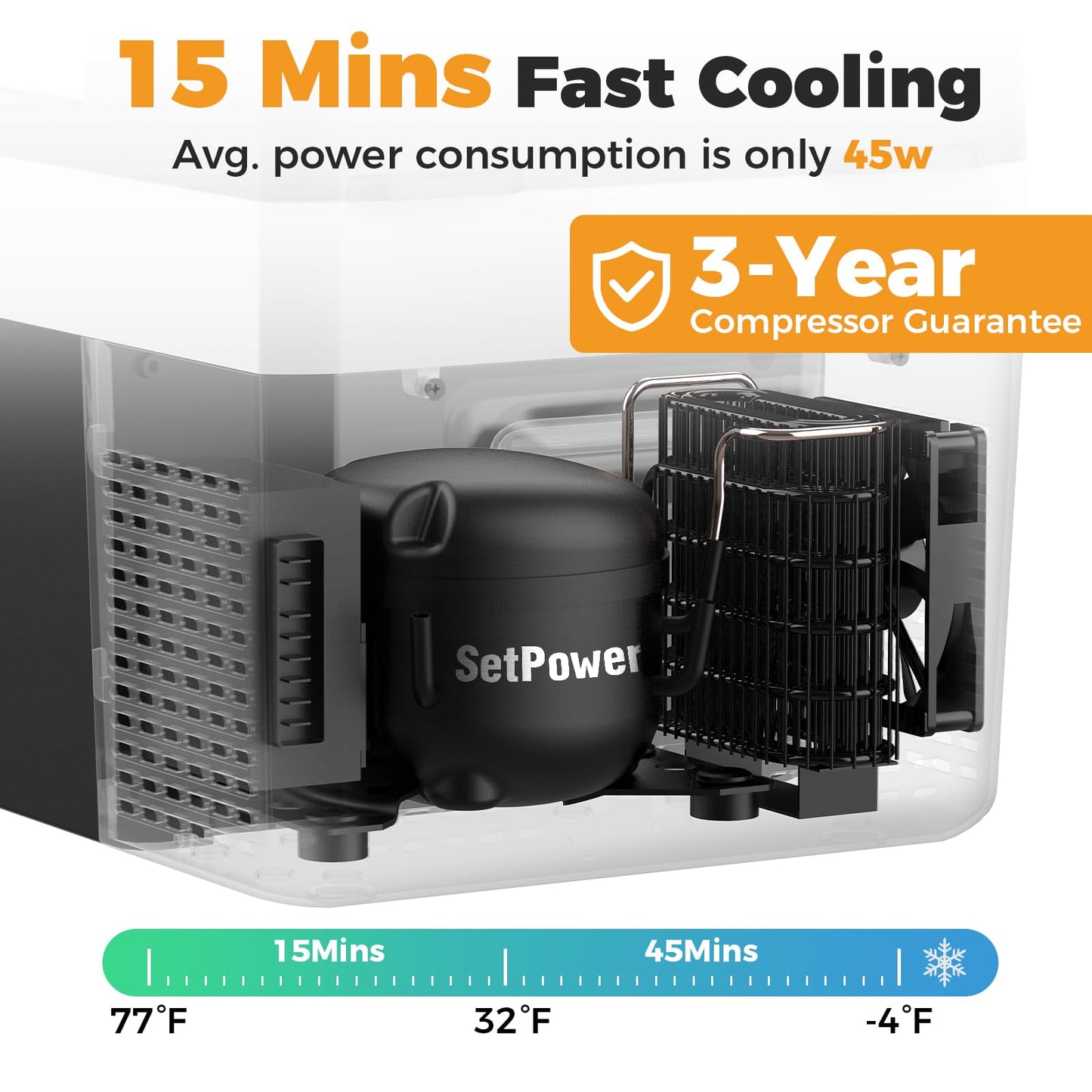 Setpower 12 Volt Refrigerator, 21QT portable freezer,12V Car Fridge With Fix Ropes,Compressor Electric Cooler -4℉~68℉,Plug in cooler for vehiclesTruck RV SUV Van Travel Camping RoadTrip