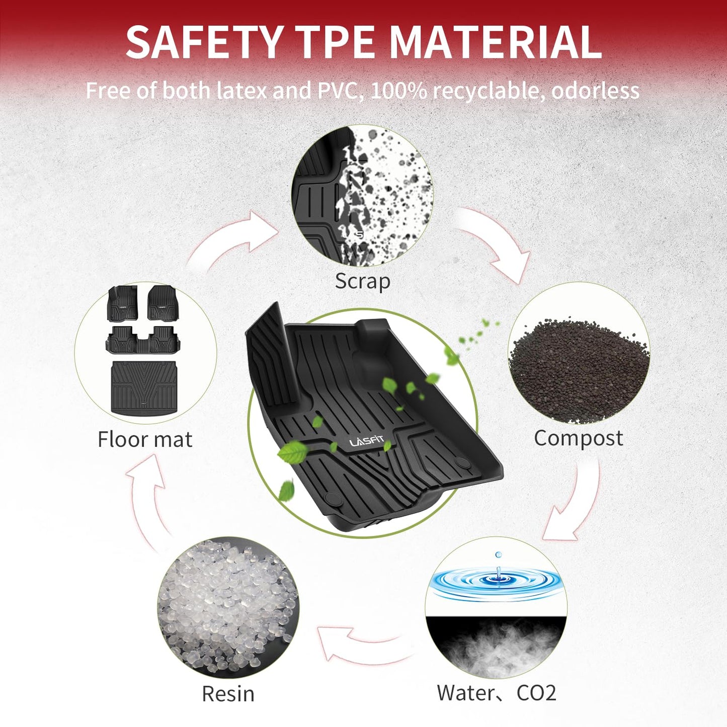 LASFIT Floor Mats and Cargo Liner for Honda CR-V 2023 2024 2025 2026 (Include Hybrid Models), All Weather TPE Car Trunk Mat (Upper Position), 1st & 2nd Row & Trunk Liner Full Set Black