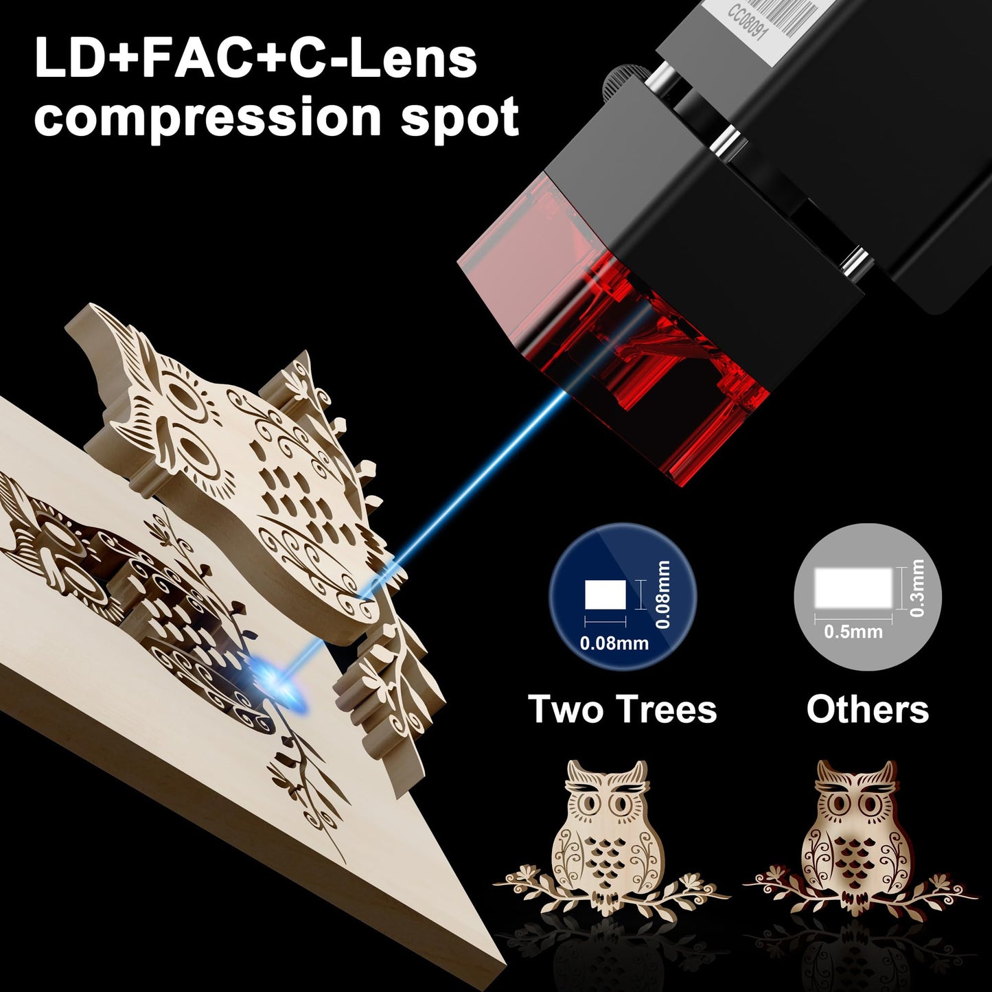 Twotrees TTS Series Engraver (10000mW)
