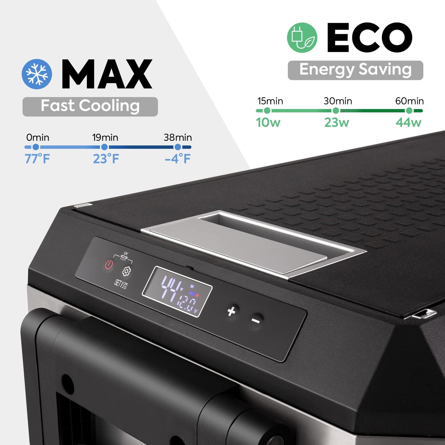 ICECO JP50 Pro Portable Refrigerator,12Volt Car Fridge Freezer, Compact Refrigerator with Secop Compressor, for Outdoor, Camping 51.7 Quart, -4℉～68℉, DC 12/24V, AC 110/240V, Multi-directional Lid